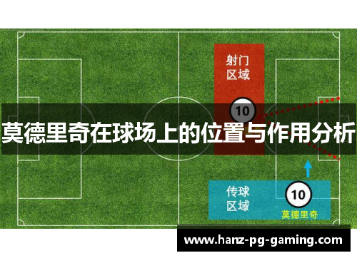 莫德里奇在球场上的位置与作用分析