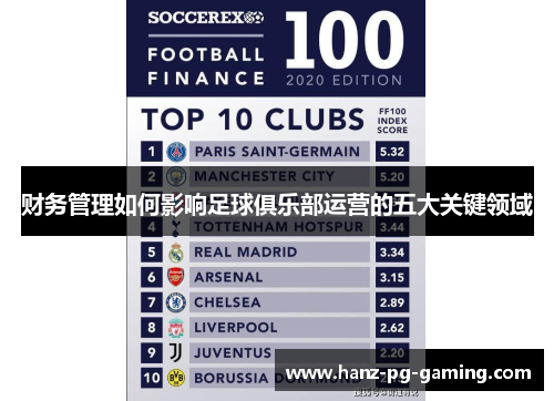 财务管理如何影响足球俱乐部运营的五大关键领域 财务管理如何影响足球俱乐部运营的五大关键领域