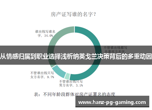 从情感归属到职业选择浅析纳英戈兰决策背后的多重动因 从情感归属到职业选择浅析纳英戈兰决策背后的多重动因