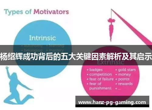 杨绍辉成功背后的五大关键因素解析及其启示 杨绍辉成功背后的五大关键因素解析及其启示