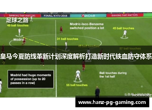 皇马今夏防线革新计划深度解析打造新时代铁血防守体系