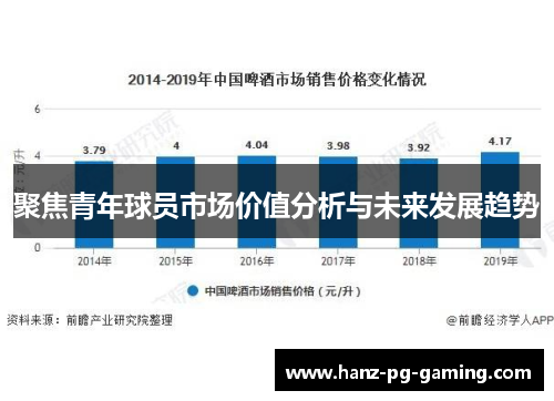 聚焦青年球员市场价值分析与未来发展趋势 聚焦青年球员市场价值分析与未来发展趋势