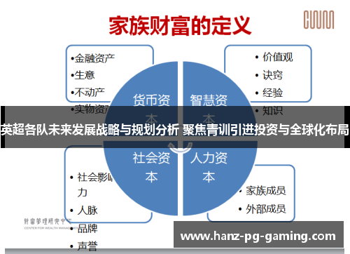 英超各队未来发展战略与规划分析 聚焦青训引进投资与全球化布局 英超各队未来发展战略与规划分析 聚焦青训引进投资与全球化布局